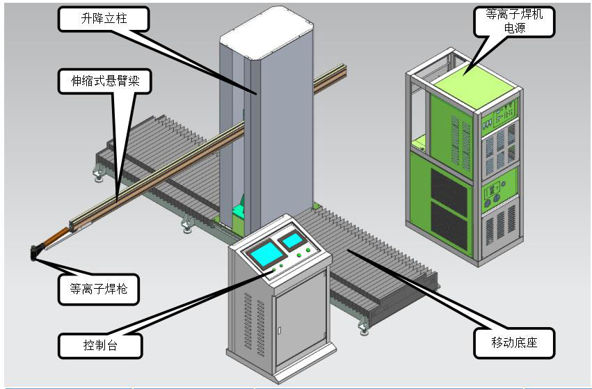 中部槽等离子熔覆堆焊解决方案及应用案例上海多木实业有限公司