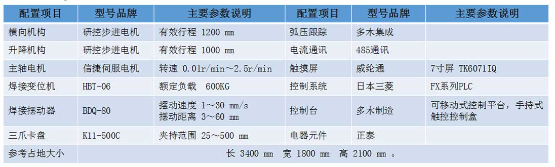 阀门等离子堆焊机参数